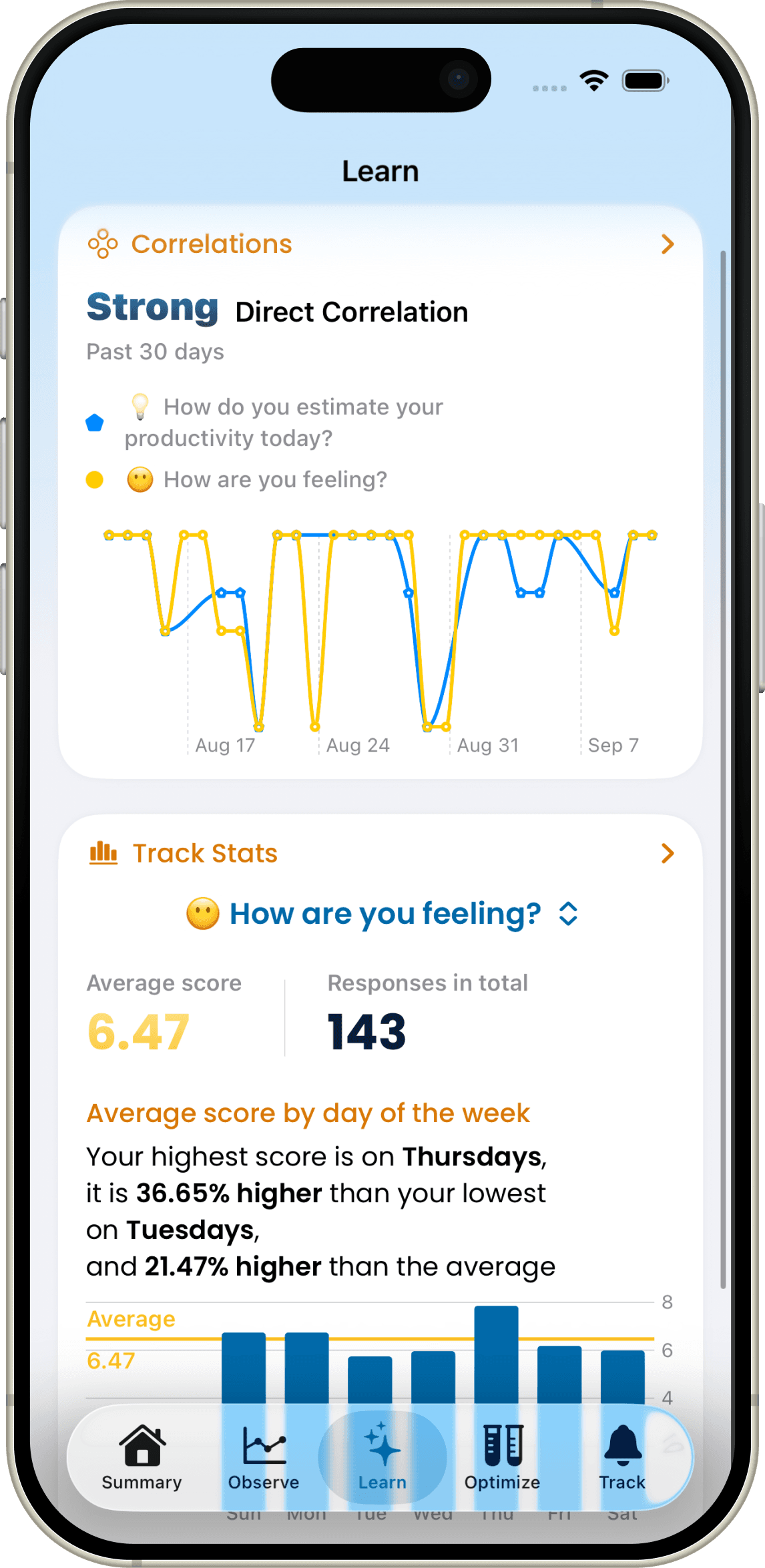 Analytics example on iphone